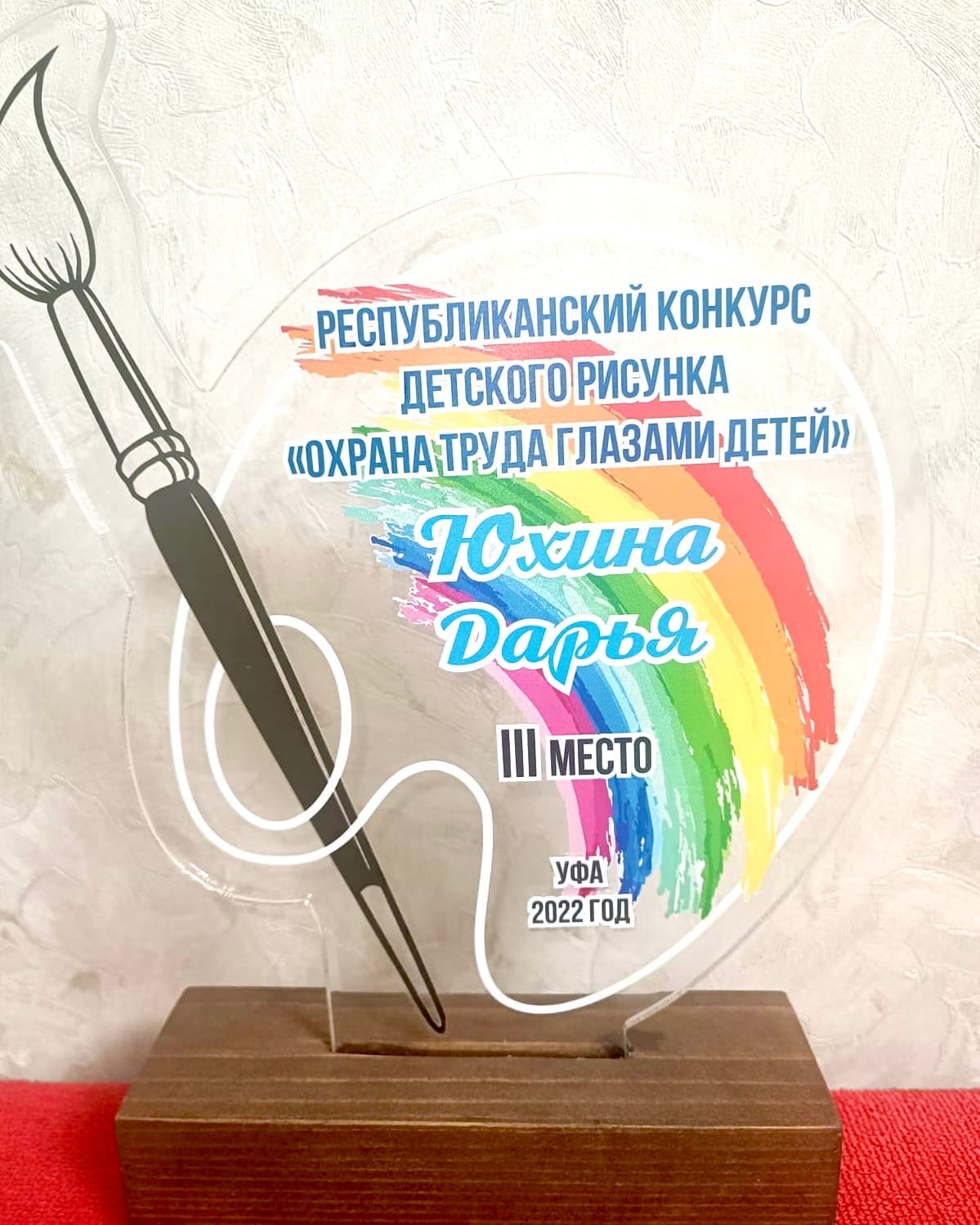 Наши достижения. Охрана труда глазами детей