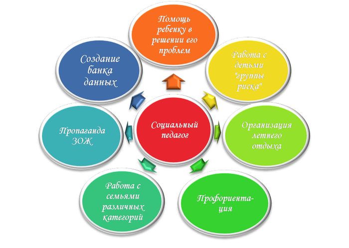 ugolokpsihologa10.jpg